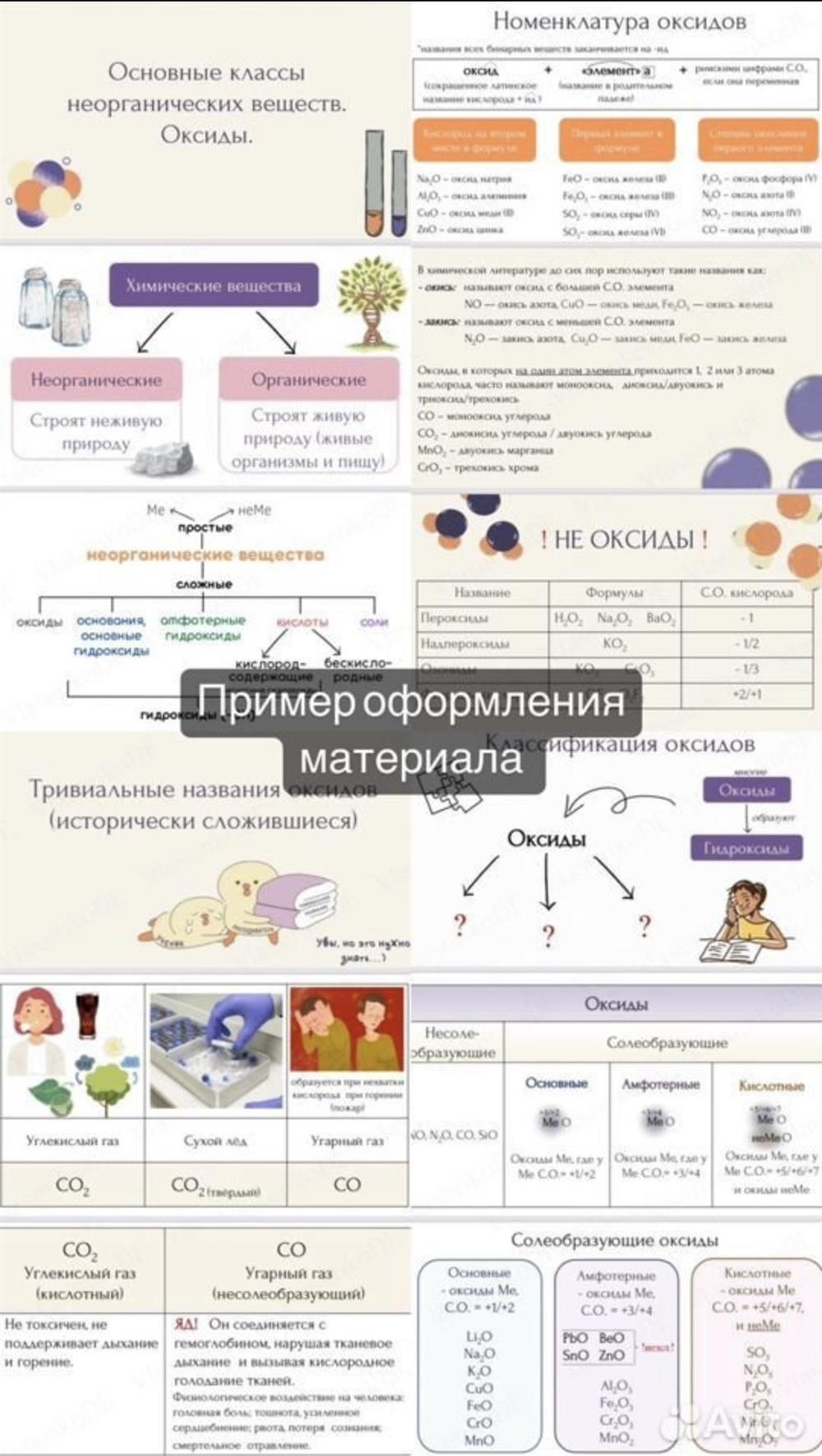 Пример оформления материала 