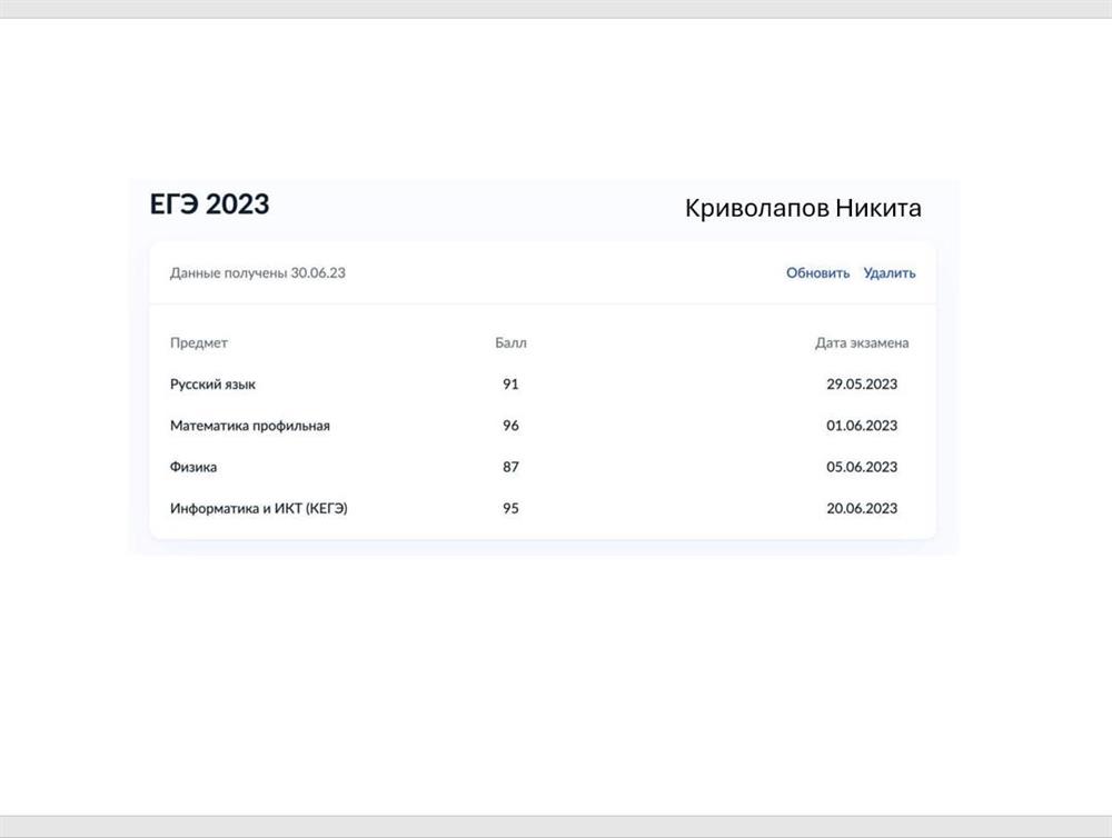 ЕГЭ (Русский язык, Математика ( профиль), Физика, Информатика и ИКТ
