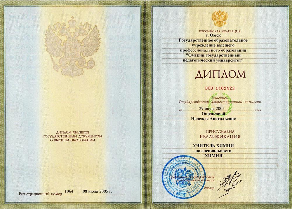Диплом об образовании 