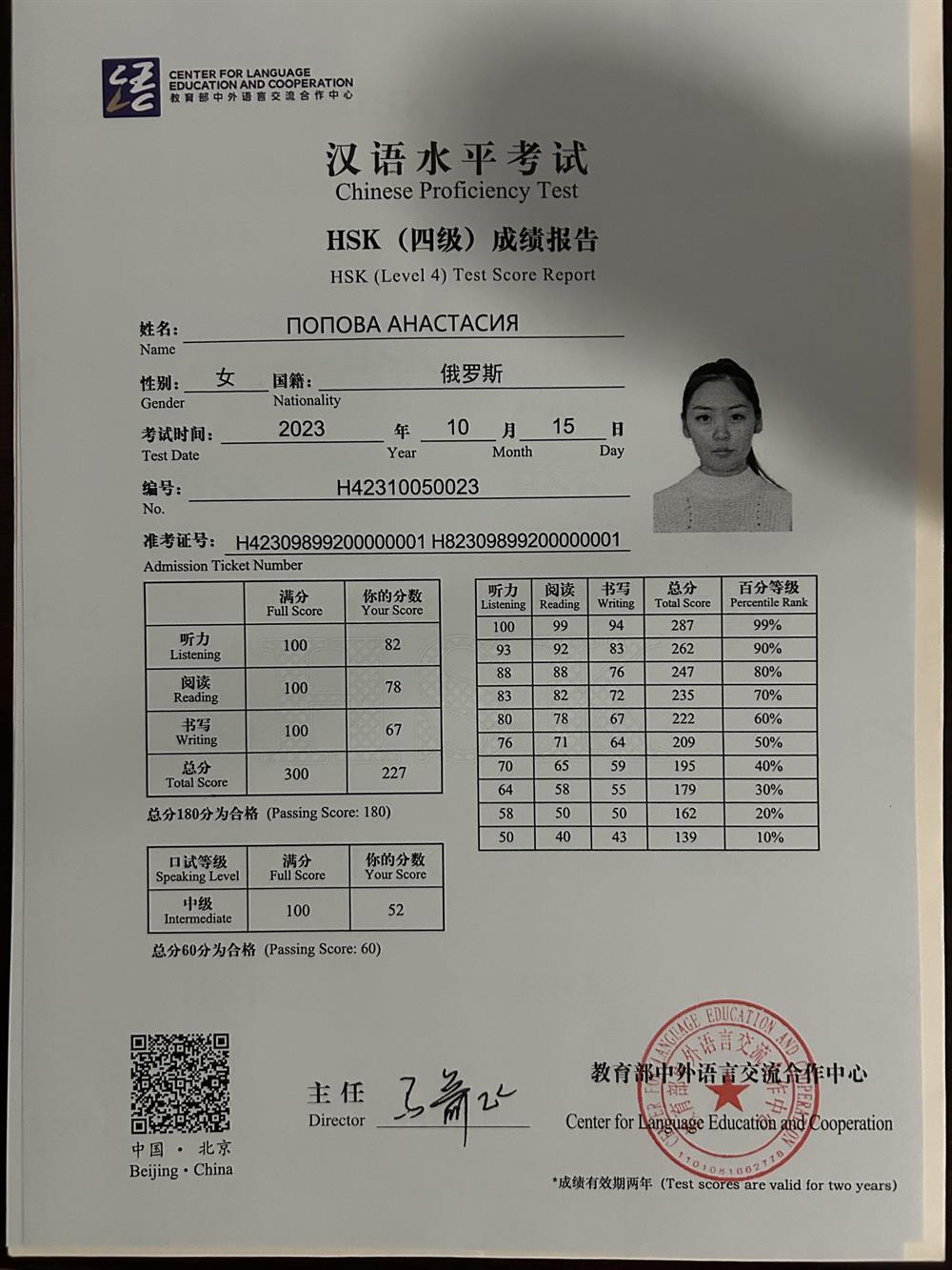 Сертификат HSK4 