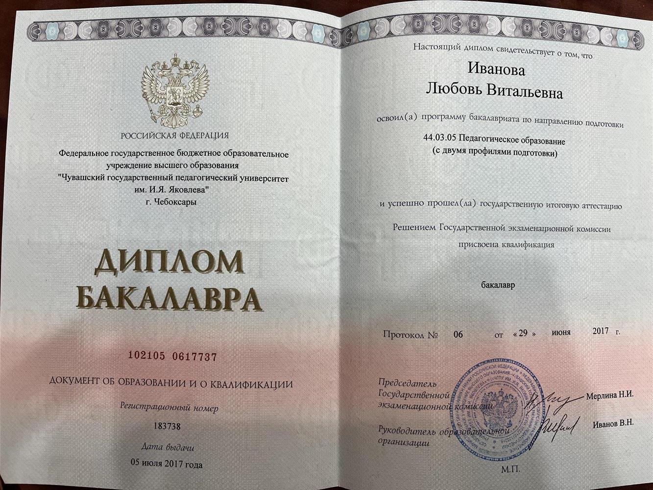 Диплом бакалавра