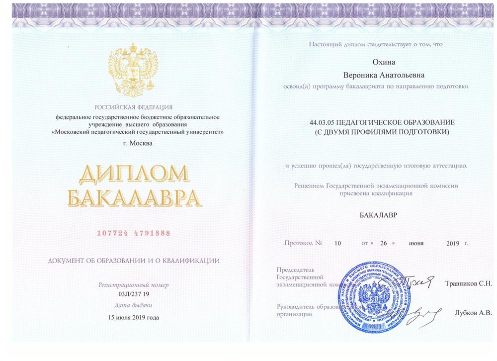 Диплом бакалавра. 
