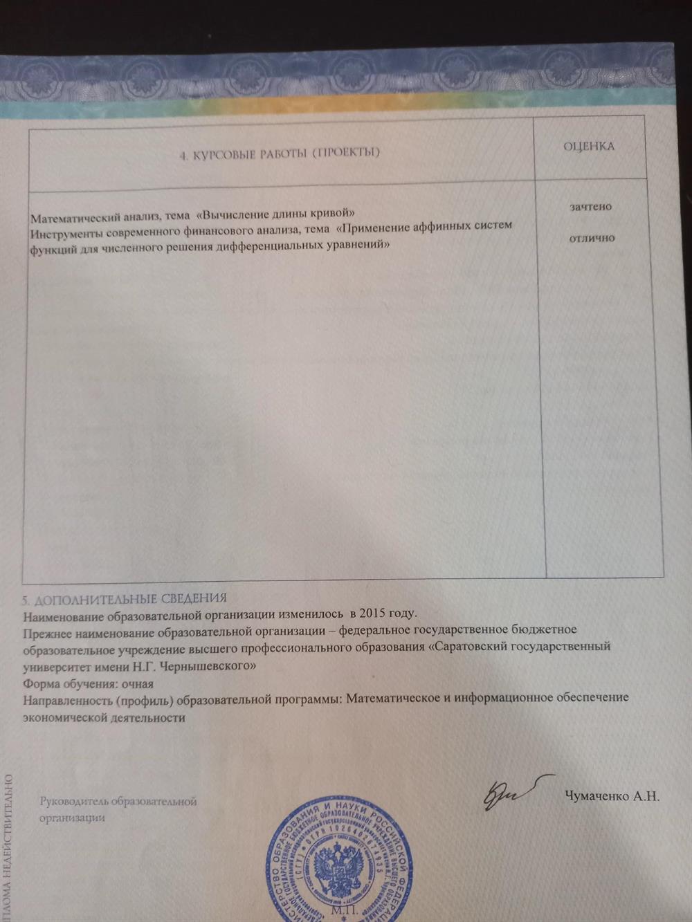 приложение 2
