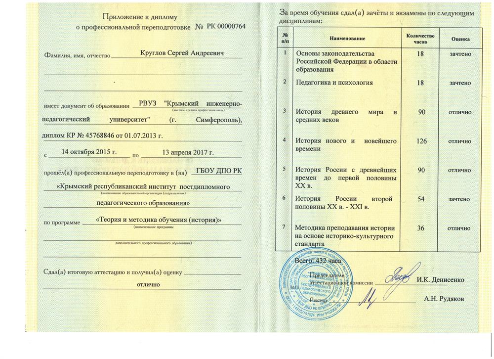 Диплом история 