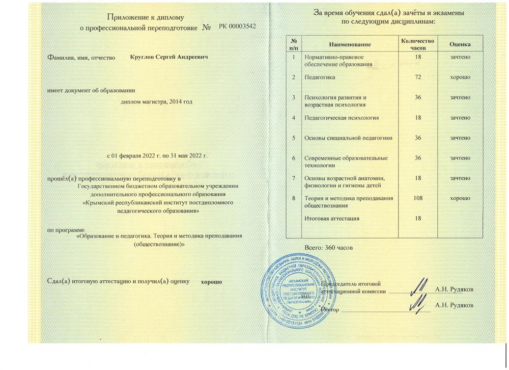 Диплом обществознание 