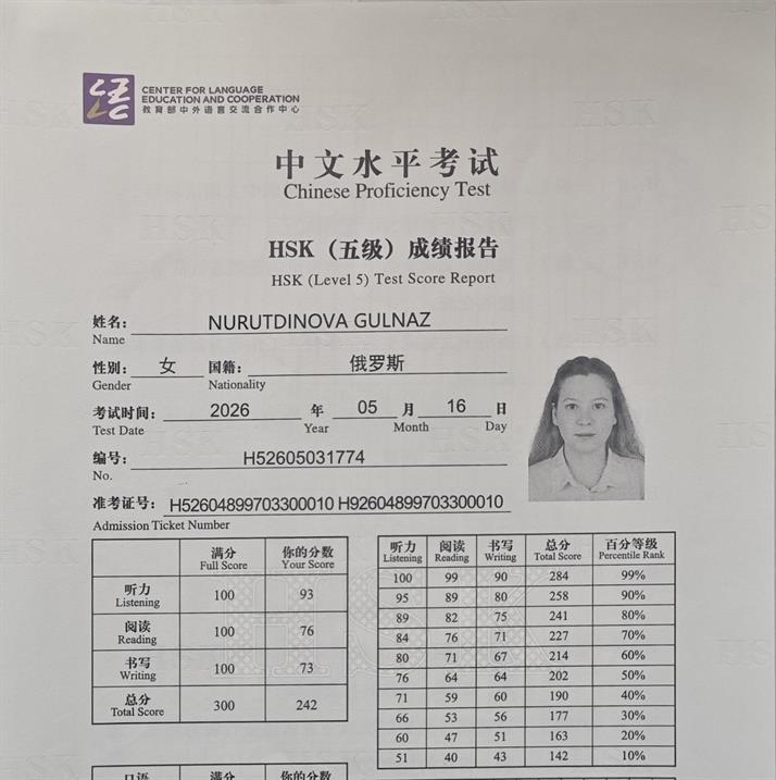 Сертификат HSK5