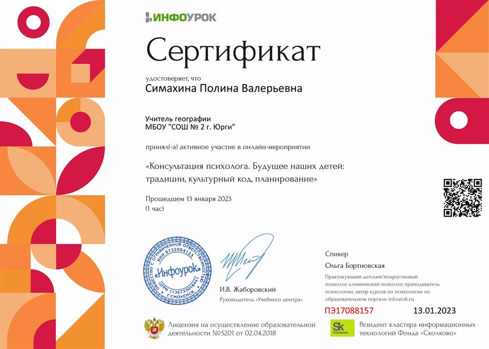 Сертификат об участии в онлайн-мероприятии "Консультация психолога. Будущее наших детей: традиции, культурный код, планирование"