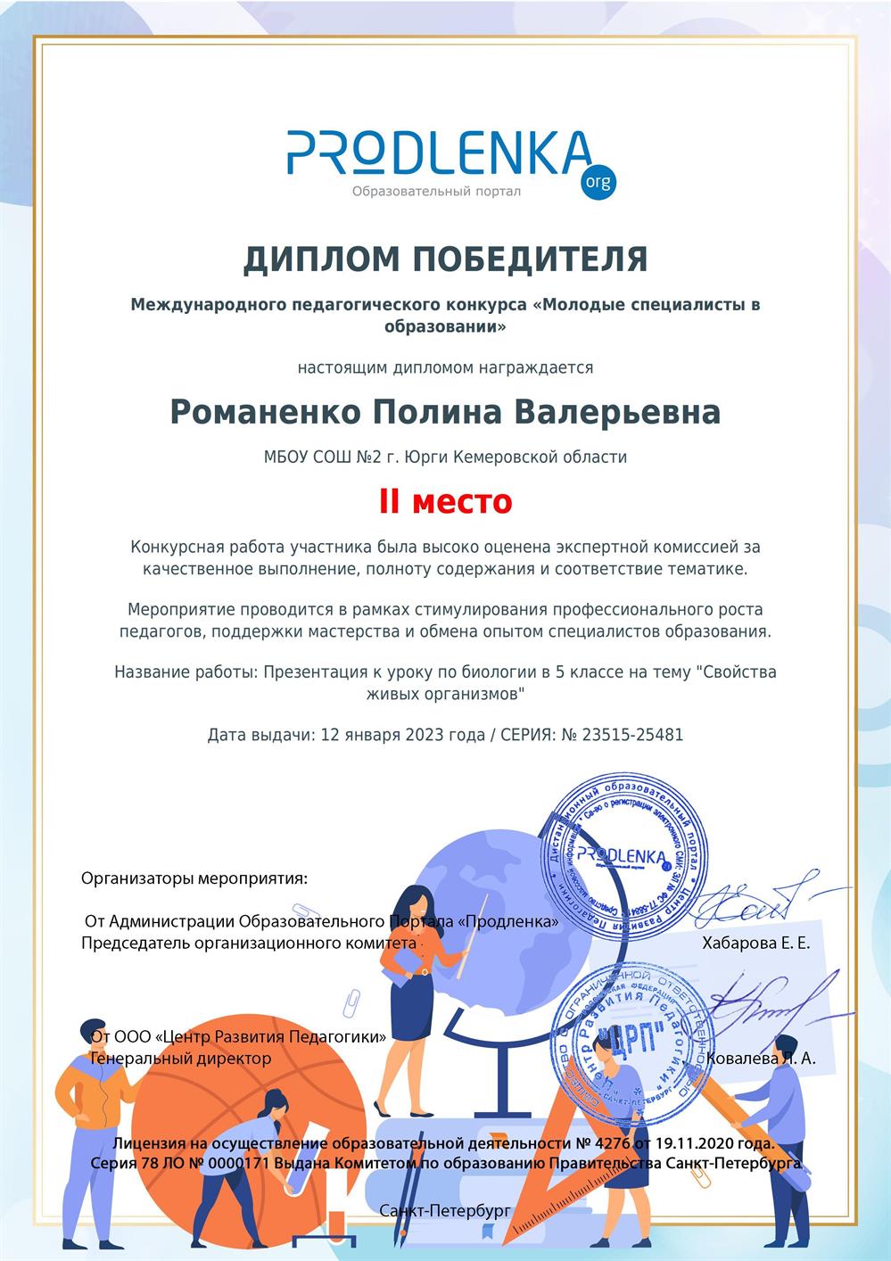 Диплом победителя Международного педагогического конкурса "Молодые специалисты в образовании"