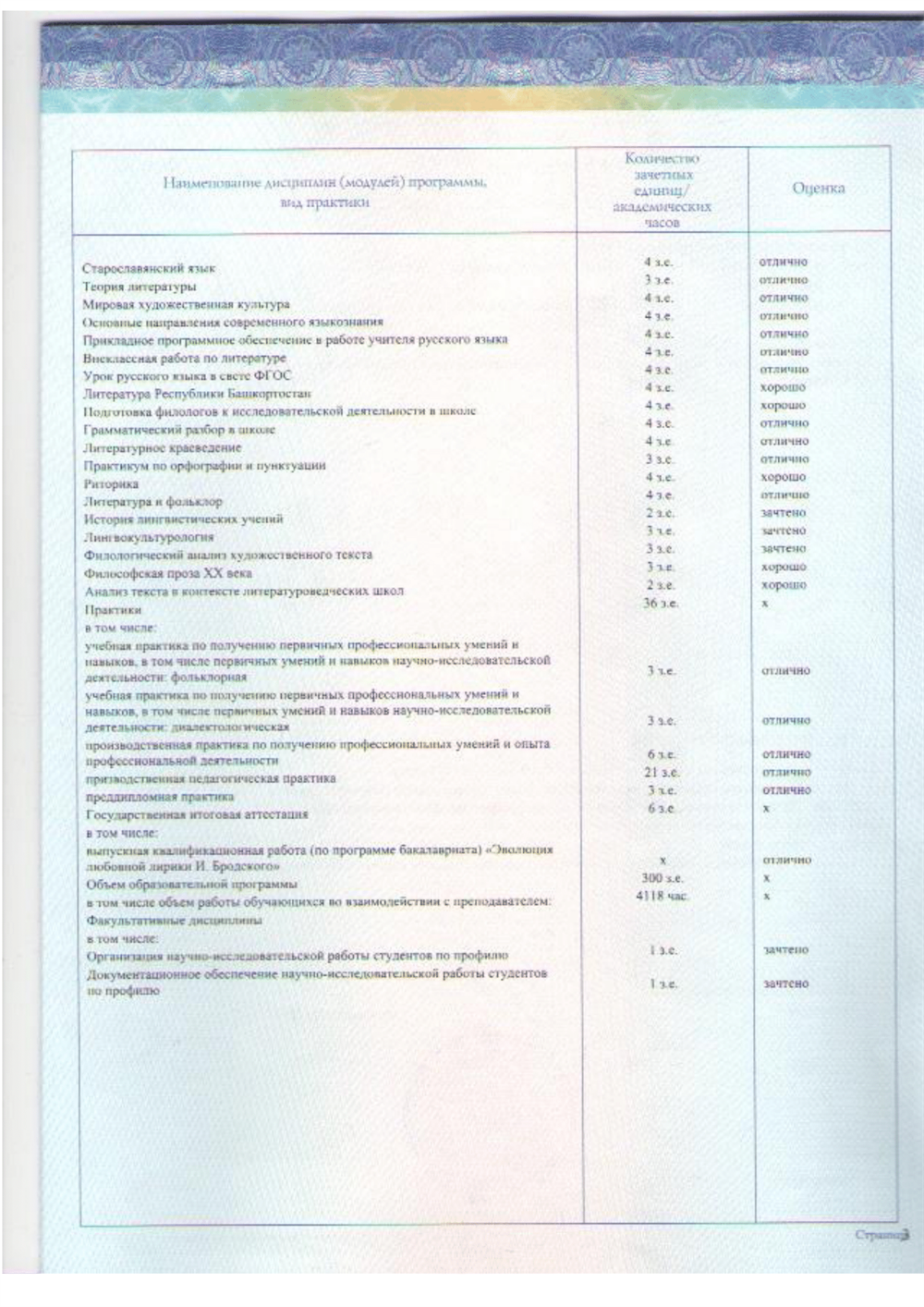 Приложение 3