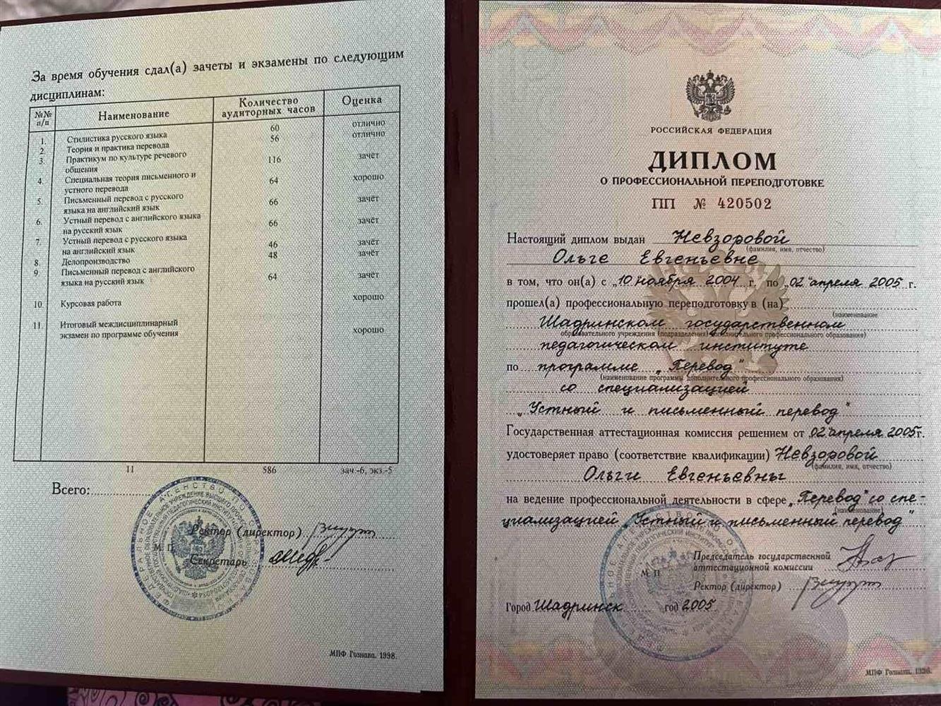 Диплом 