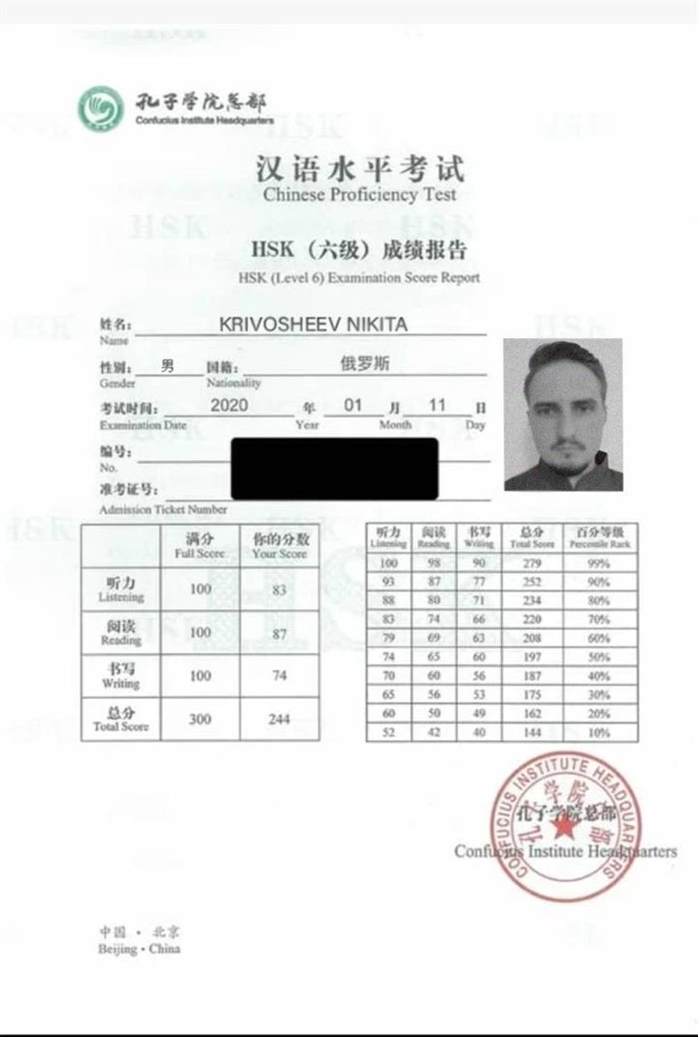Сертификат HSK6