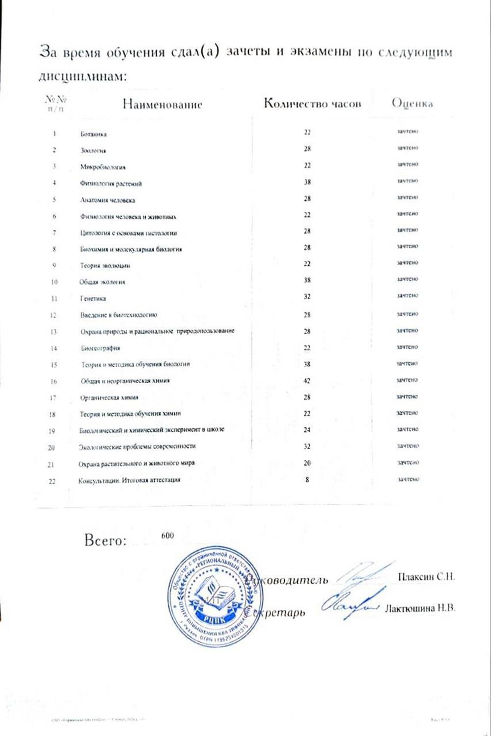Диплом учителя био и хим 