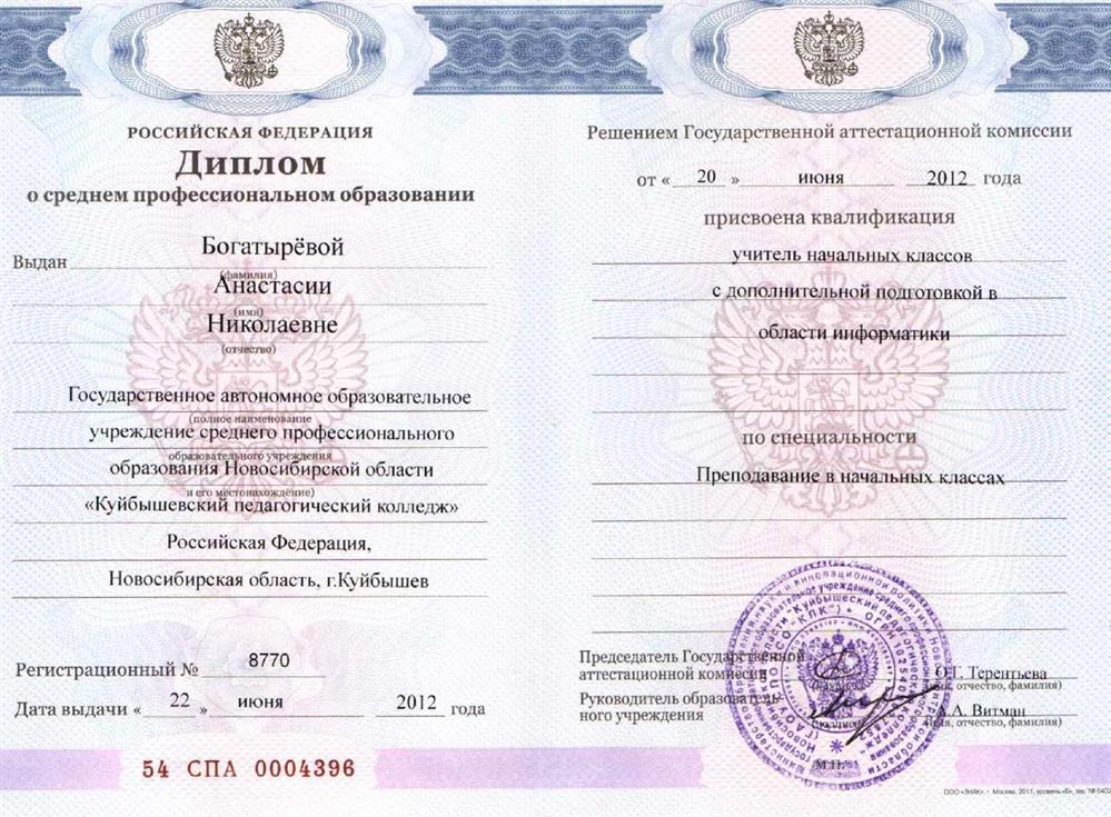 КФ НГПУ