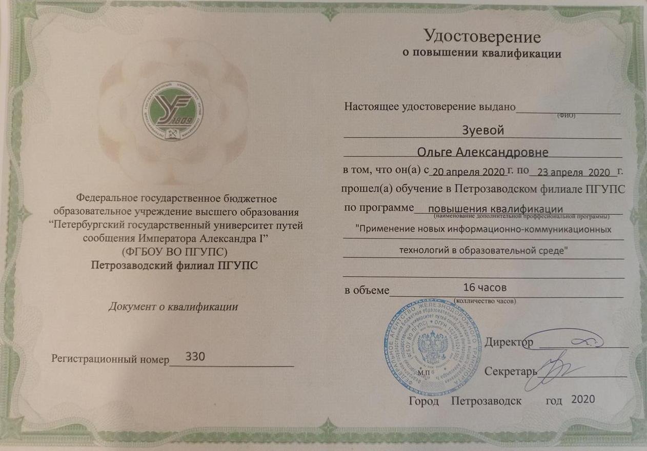 Удостоверение о повышении квалификации
