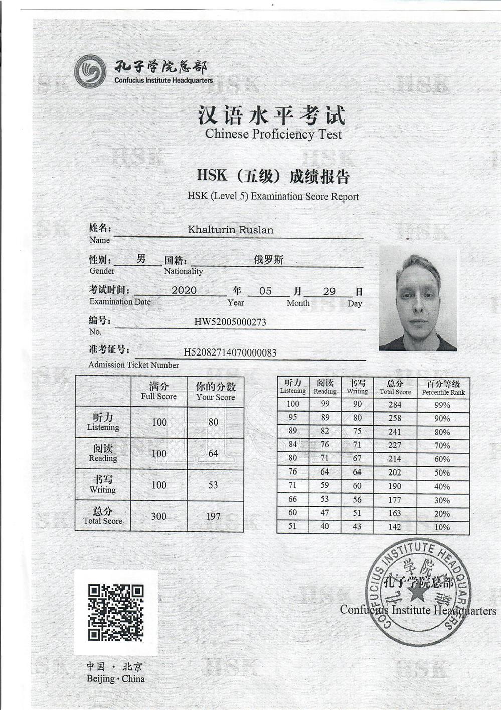Сертификат HSK