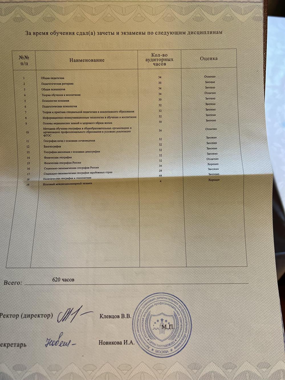 Приложение 2 к диплому 