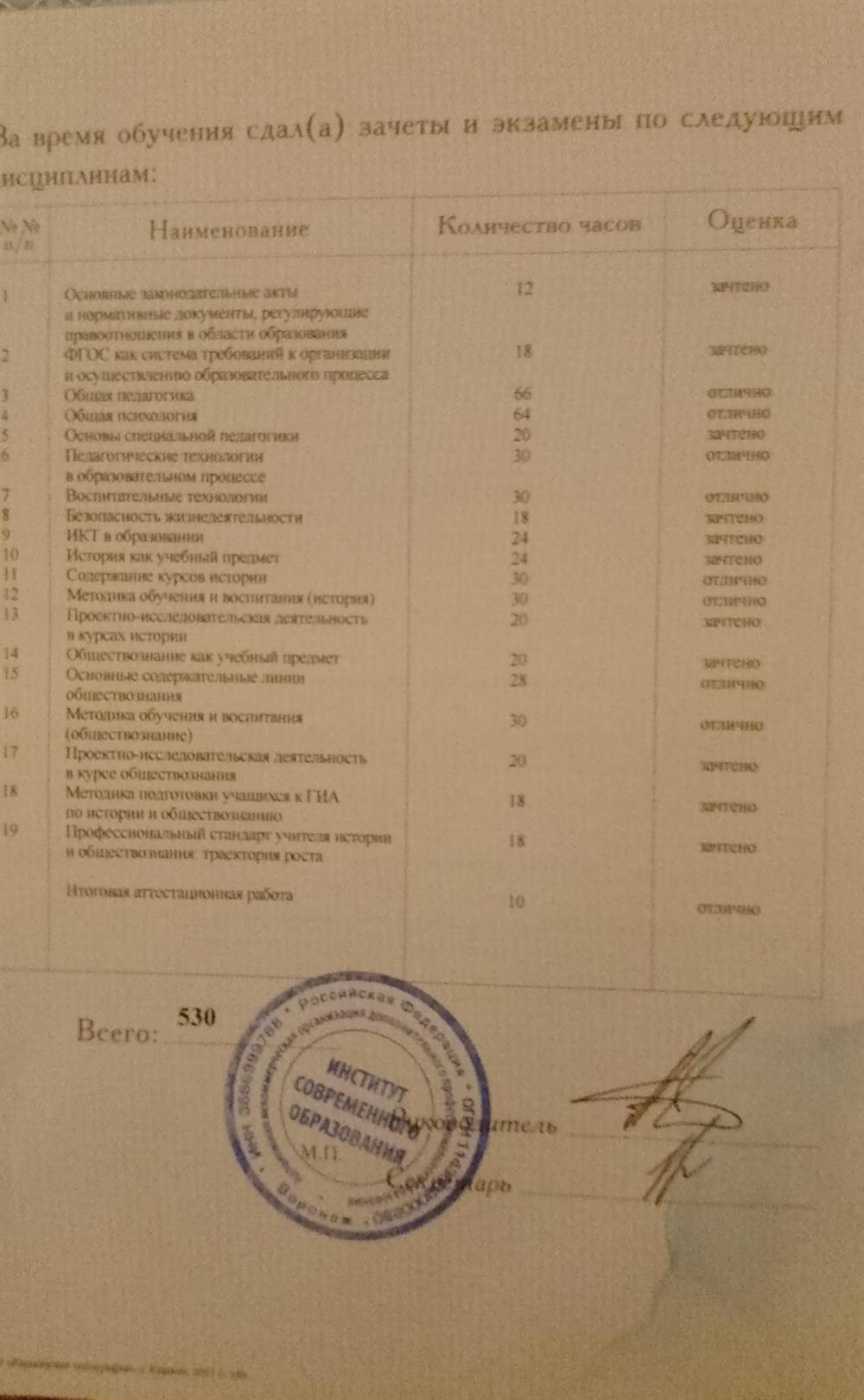 Переподготовка на учителя истории и обществознания 