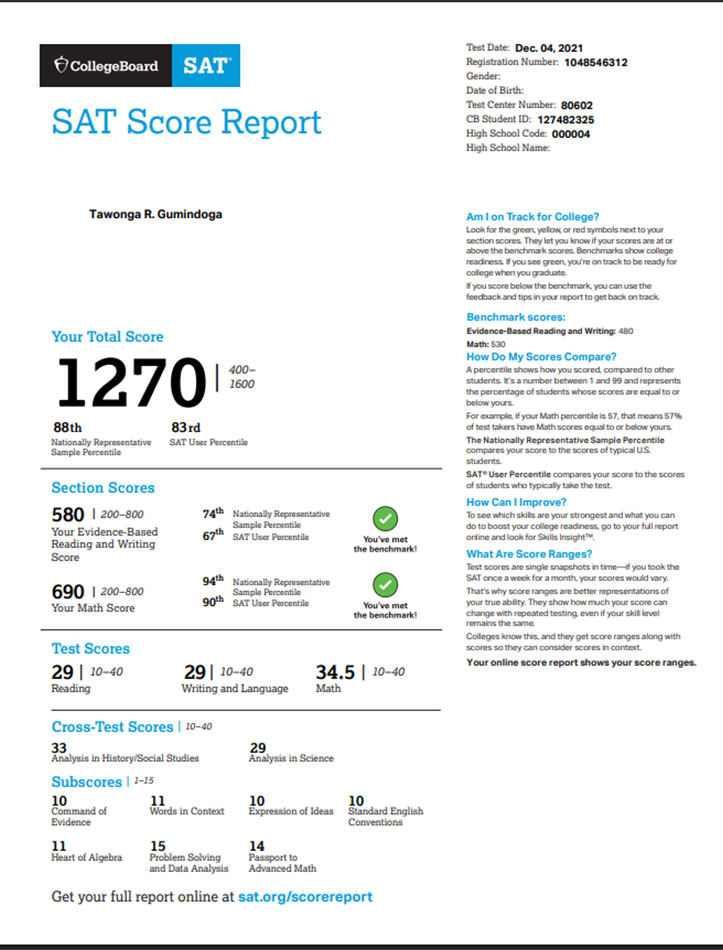 SAT Certificate/Cертификат SAT