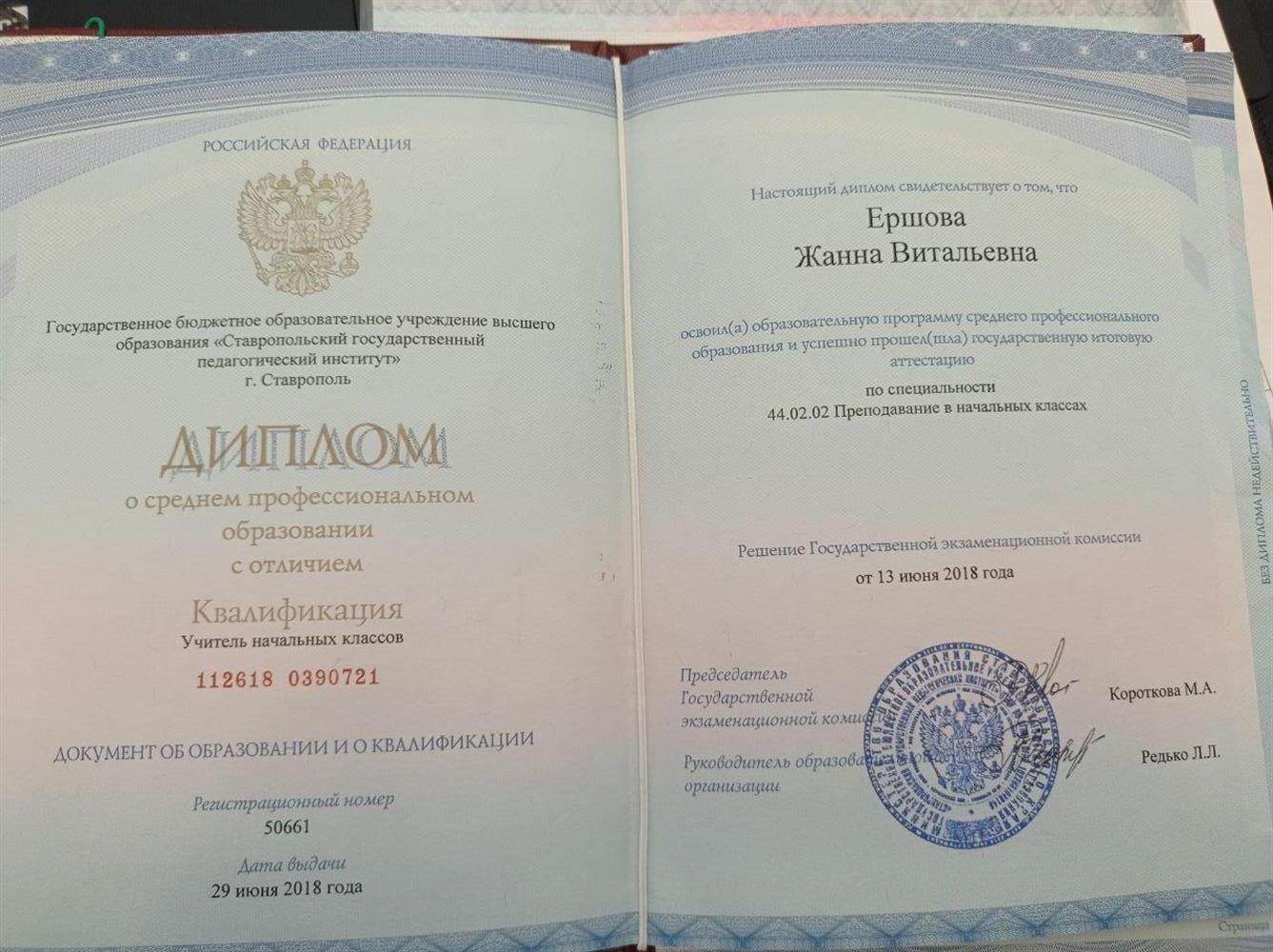 Диплом Преподавание в начальных классах