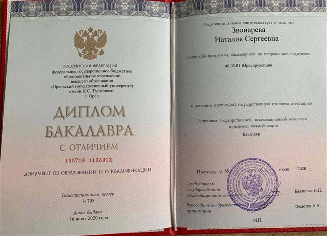 Диплом бакалавра