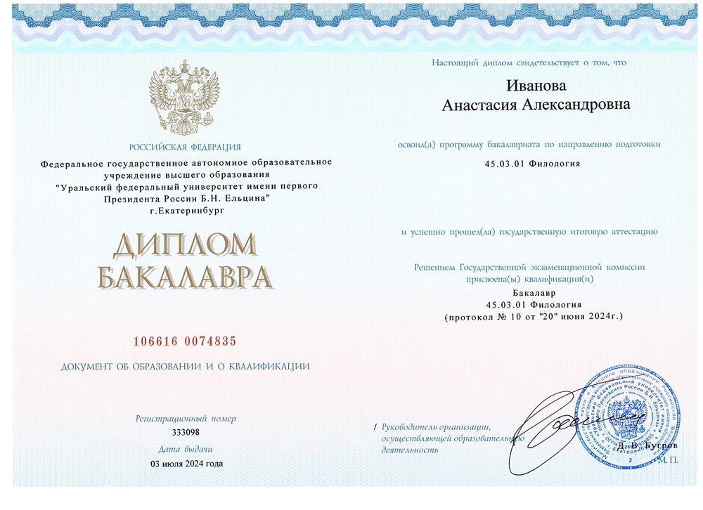 Диплом бакалавра филологии