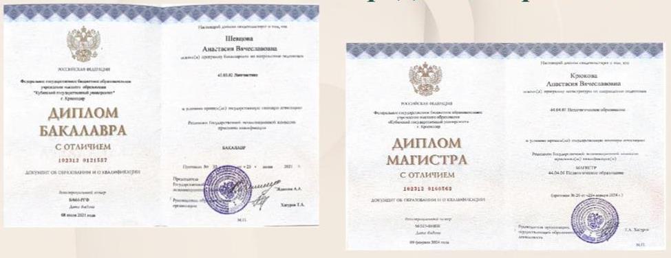 Дипломы