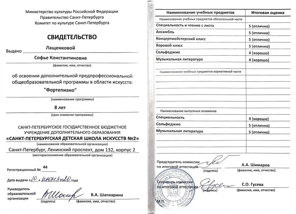 Свидетельство об освоении дополнительной программы в области искусств: «Фортепиано»