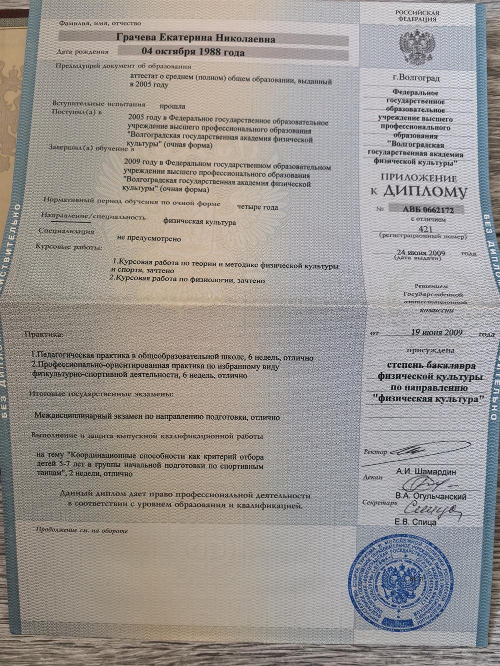 Диплом с отличием бакалавра. Присуждена степень бакалавра