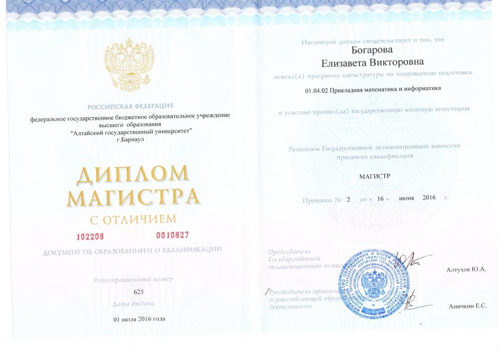Диплом магистра