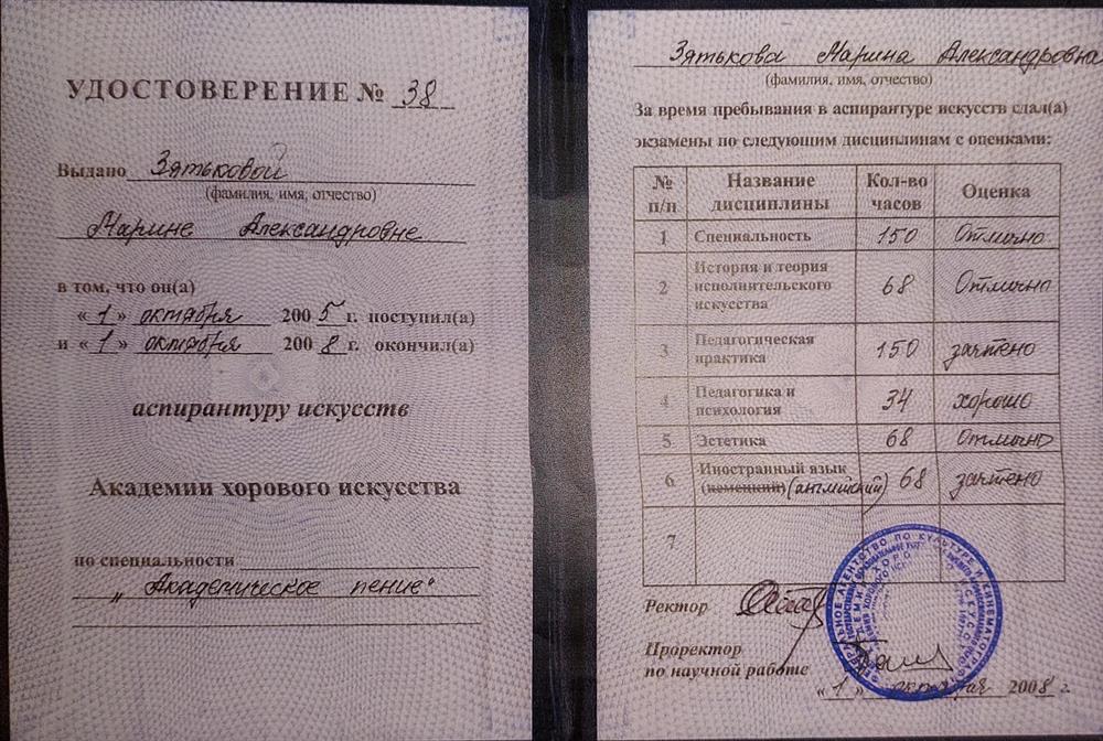 Аспирантура АХИ им.В.Попова