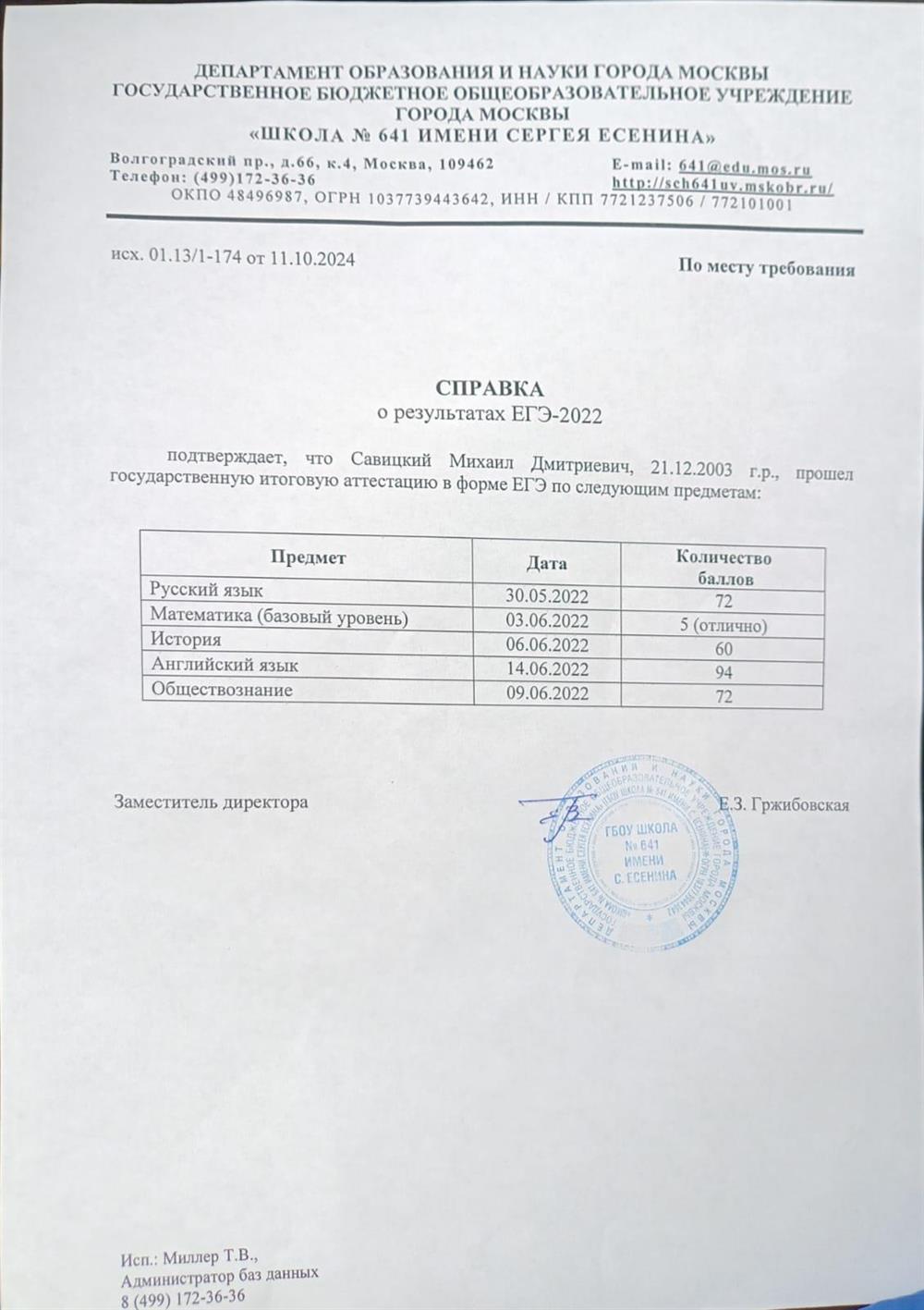 Результаты моего ЕГЭ