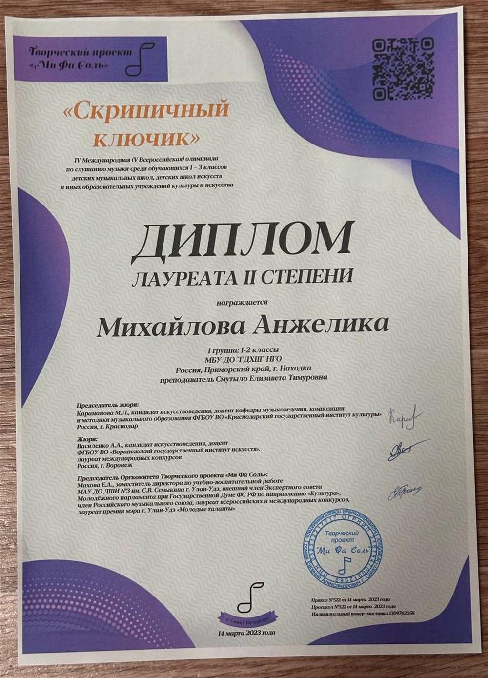 Диплом лауреата