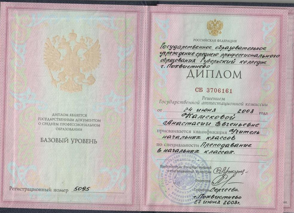 Диплом о среднем профессиональном образовании- учитель начальных классов