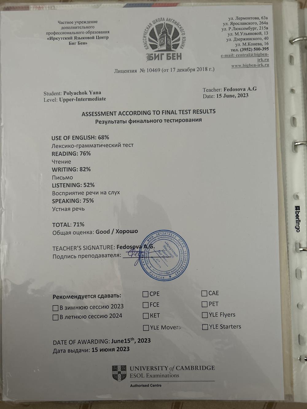 Результаты финального тестирования 