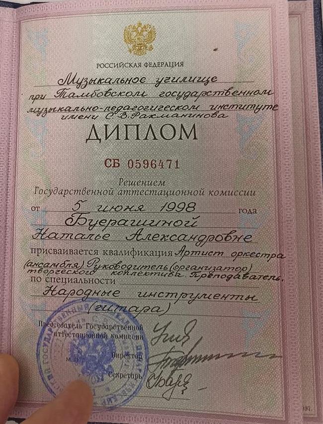 Диплом Музыкальное училище им.С.В.Рахманинова