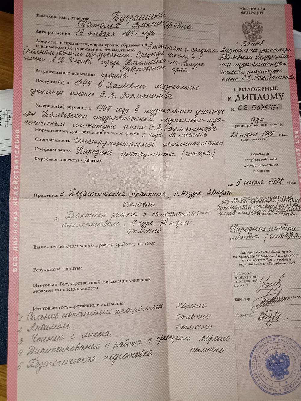 Диплом Музыкальное училище