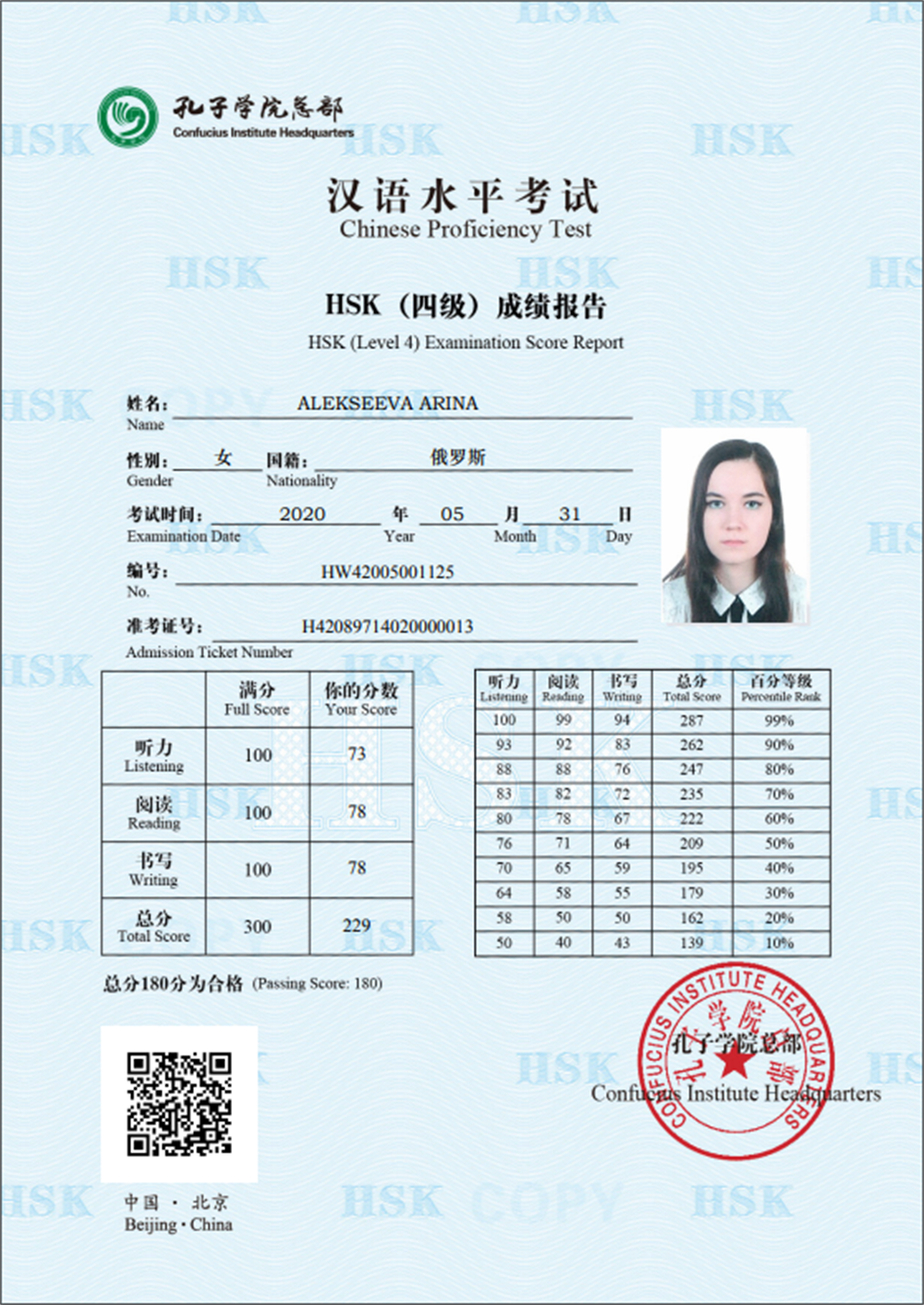 Сертификат HSK