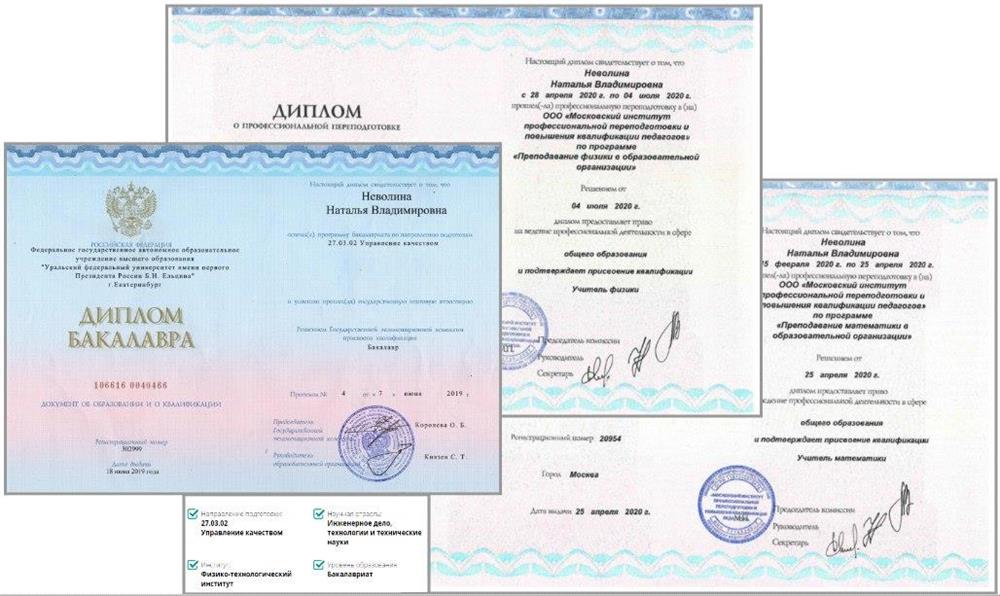 Дипломы 