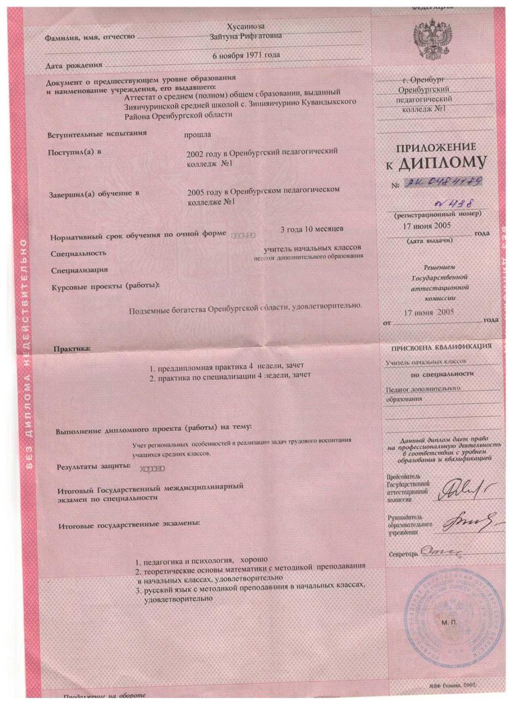 Учитель начальных классов