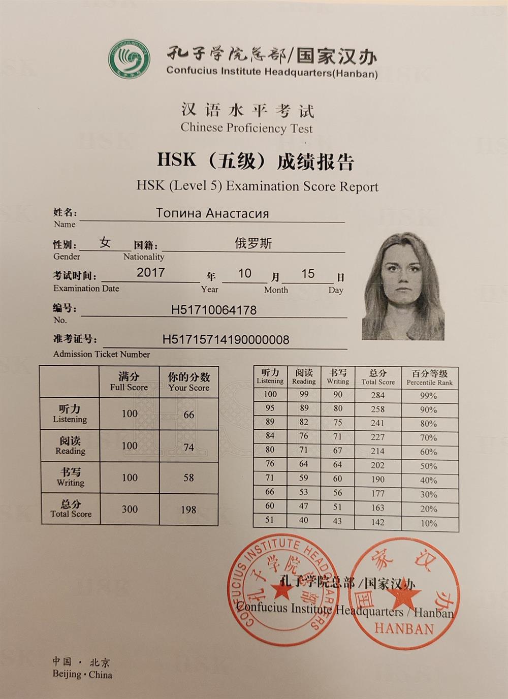 HSK 5