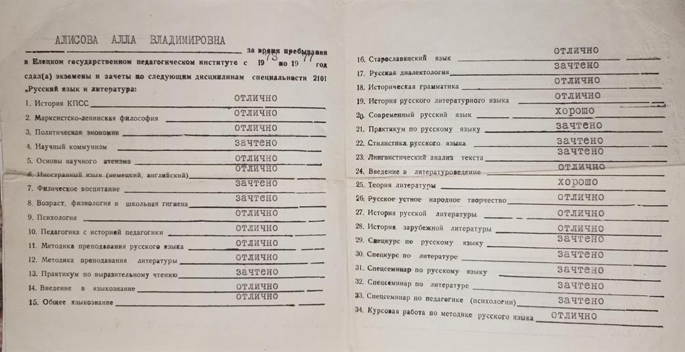 Выписка из зачетной ведомости стр. 2