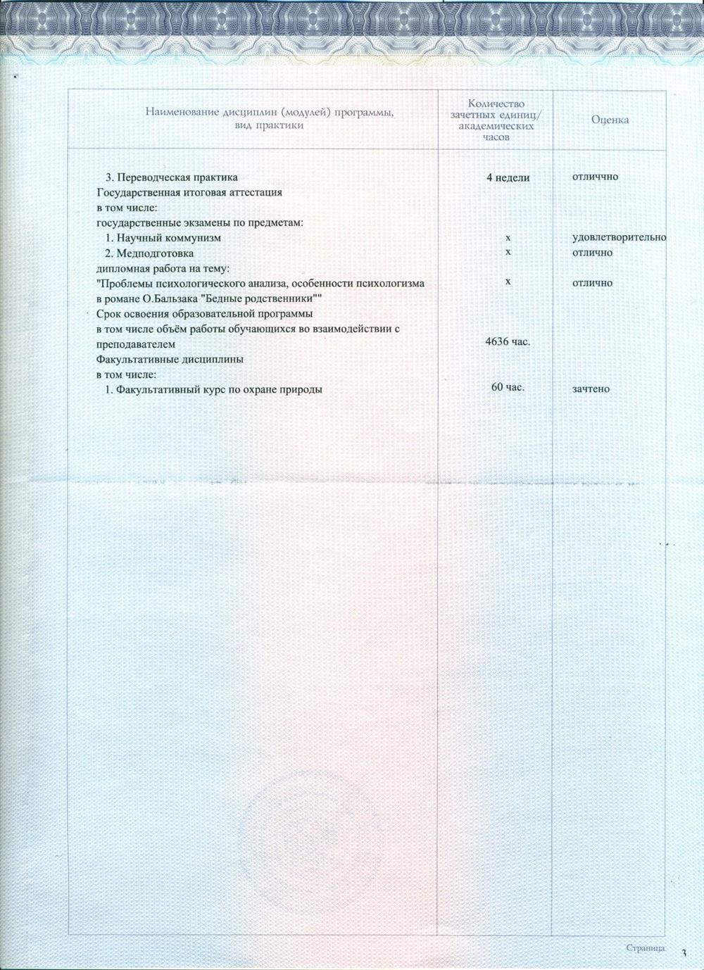 Приложение к диплому