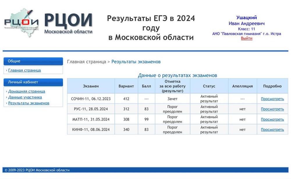 Результаты ЕГЭ