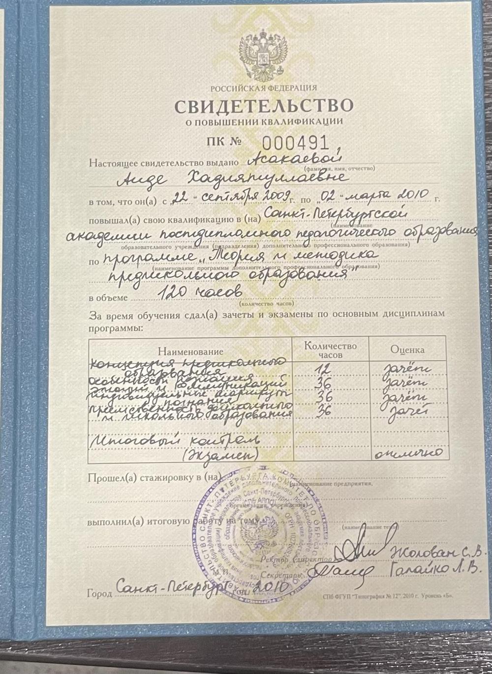 Свидетельство о повышении квалификации