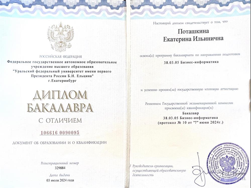 Диплом бакалавра 
