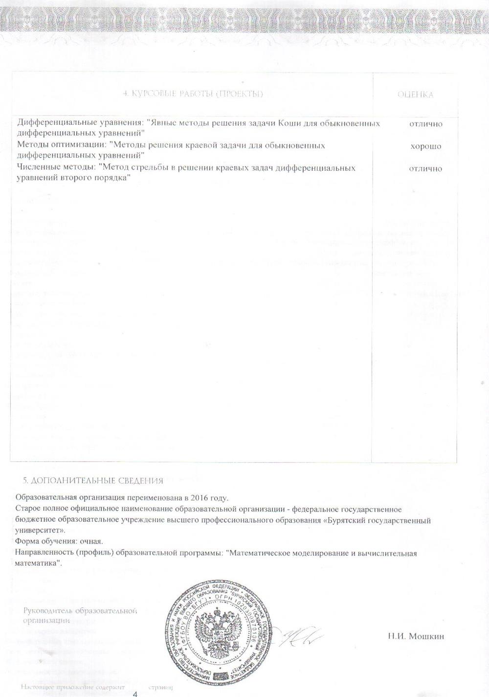 Диплом Бакалавра 