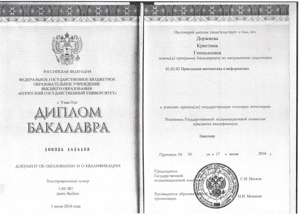 Диплом Бакалавра 