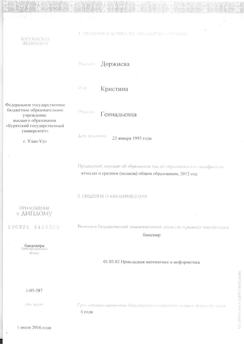 Диплом Бакалавра 