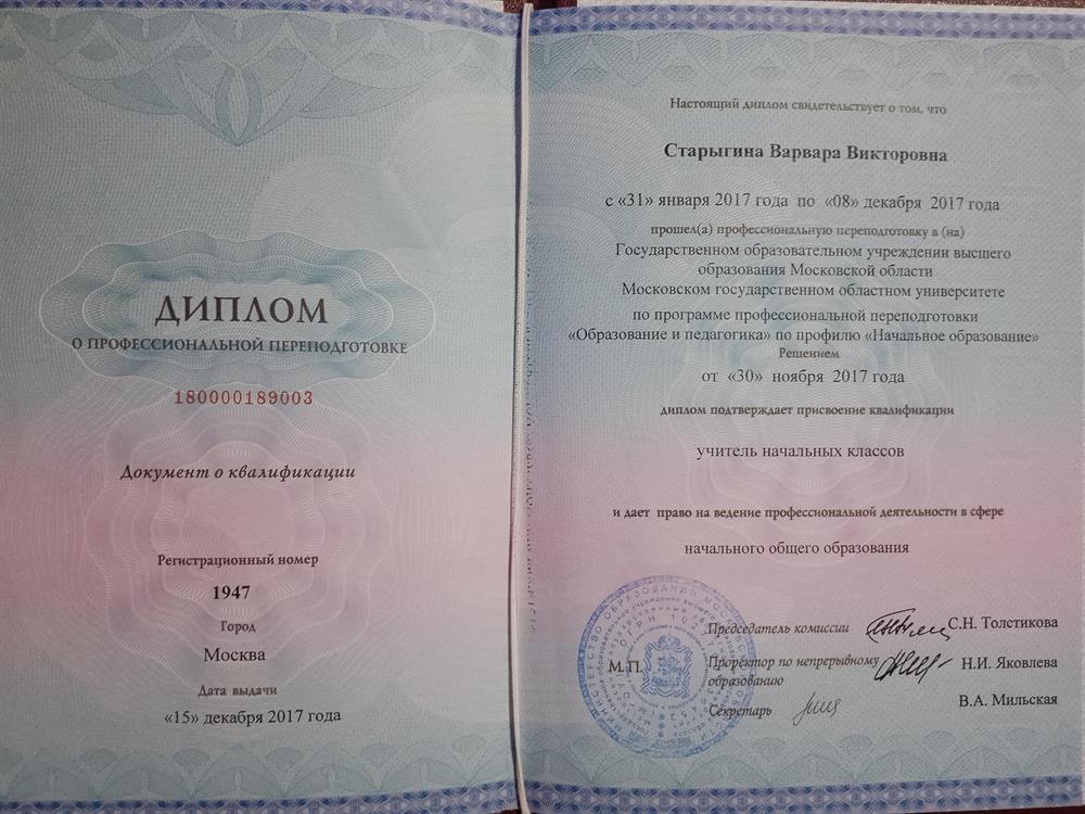 Диплом учителя начальных классов