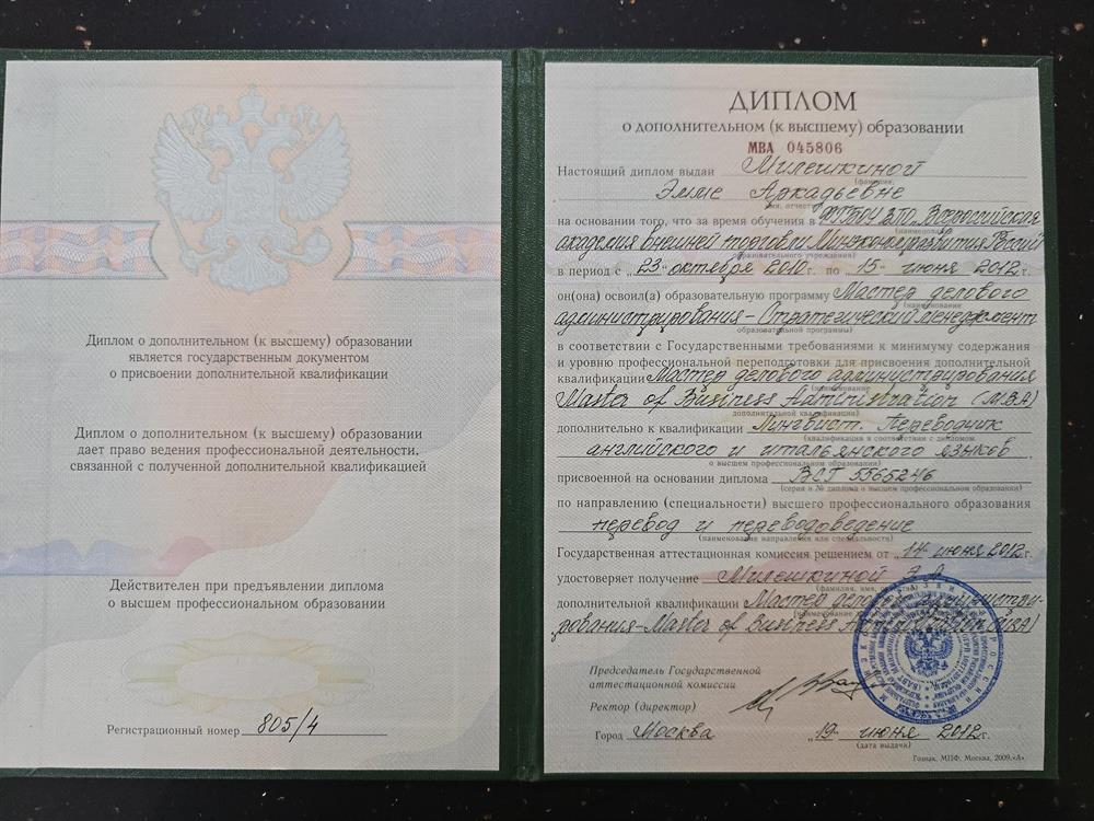 Диплом MBA